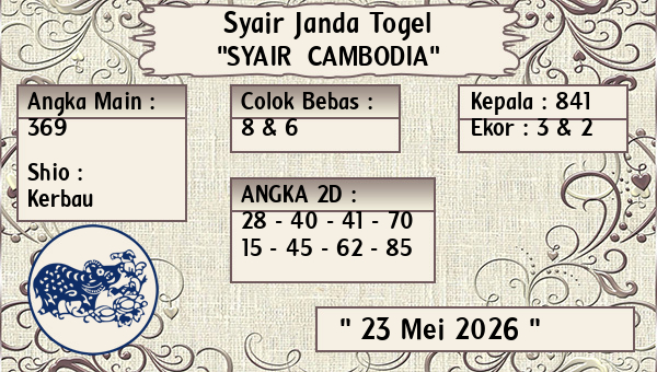 Prediksi Cambodia