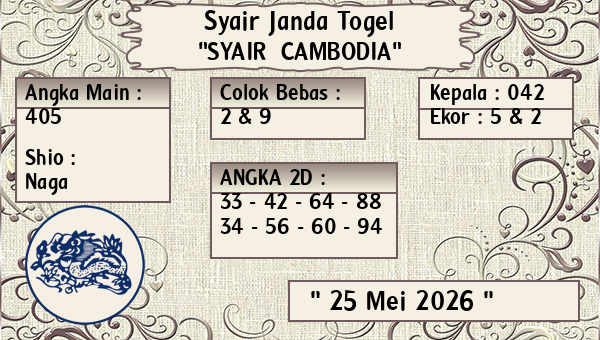 Prediksi Cambodia