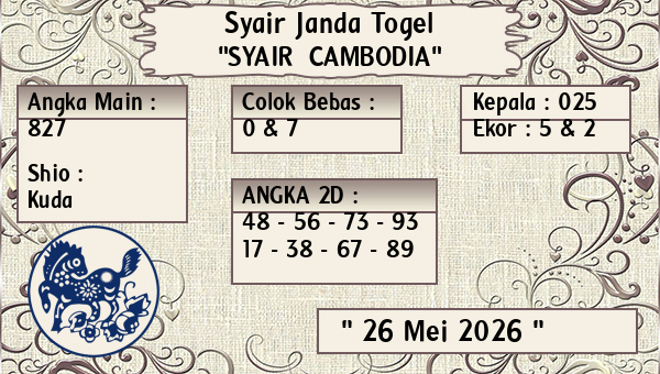 Prediksi Cambodia