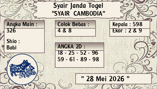 Prediksi Cambodia