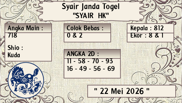 Prediksi HK