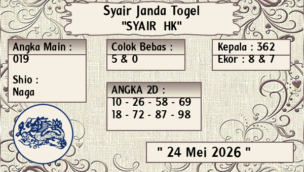 Prediksi HK
