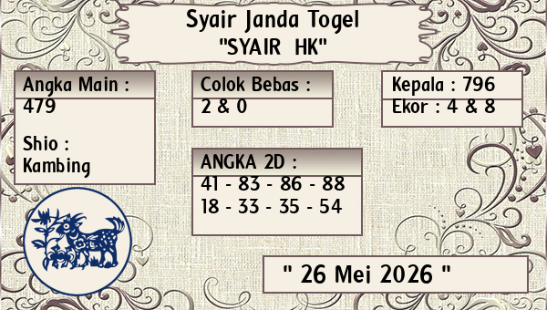 Prediksi HK