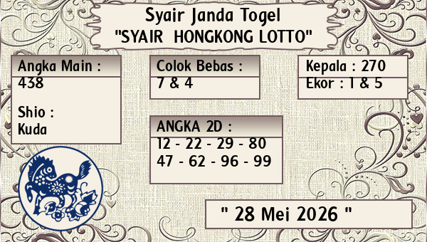 Prediksi Hongkong Lotto