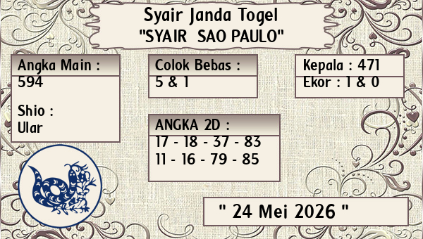 Prediksi Sao Paulo