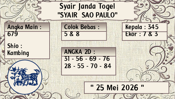Prediksi Sao Paulo
