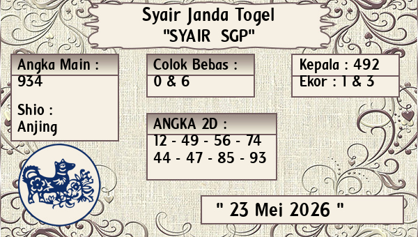 Prediksi SGP
