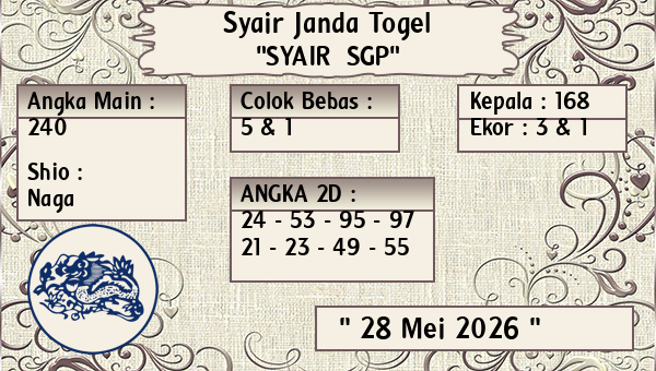 Prediksi SGP