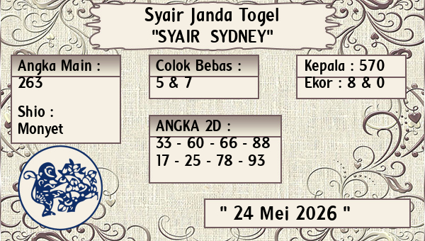 Prediksi Sydney