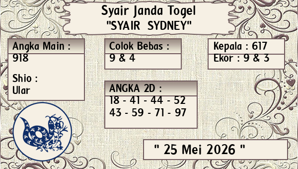 Prediksi Sydney