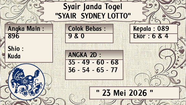 Prediksi Sydney Lotto