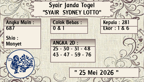 Prediksi Sydney Lotto