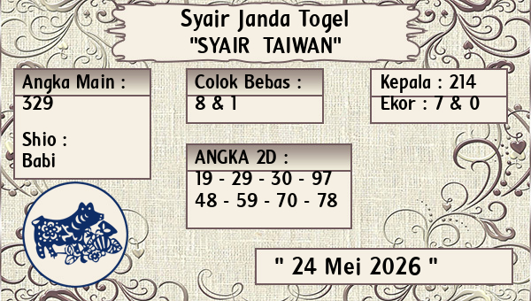 Prediksi Taiwan