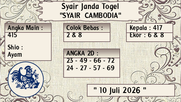 Prediksi Cambodia