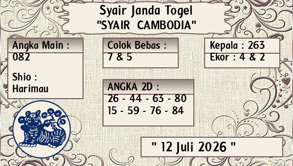 Prediksi Cambodia