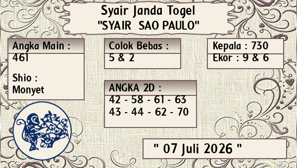 Prediksi Sao Paulo