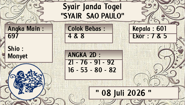 Prediksi Sao Paulo