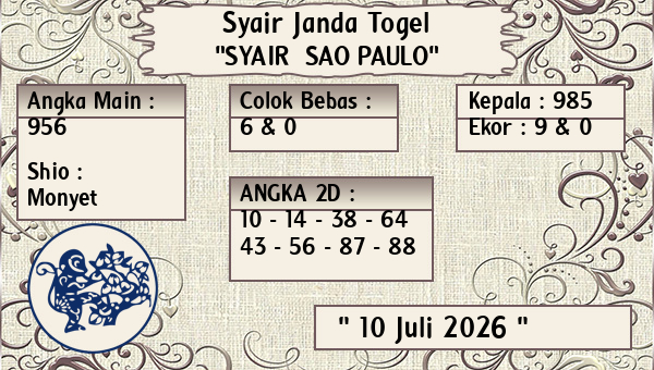 Prediksi Sao Paulo