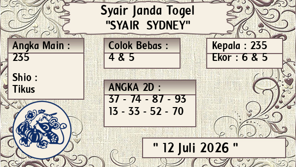 Prediksi Sydney