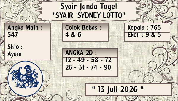 Prediksi Sydney Lotto