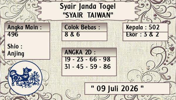 Prediksi Taiwan