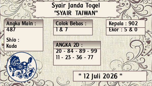 Prediksi Taiwan