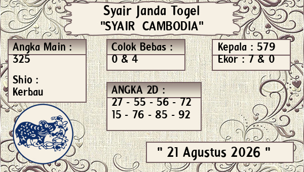 Prediksi Cambodia