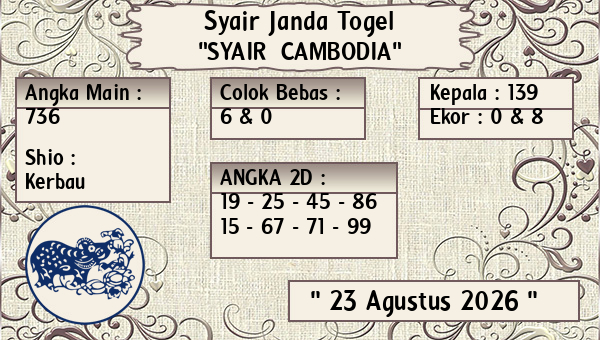 Prediksi Cambodia