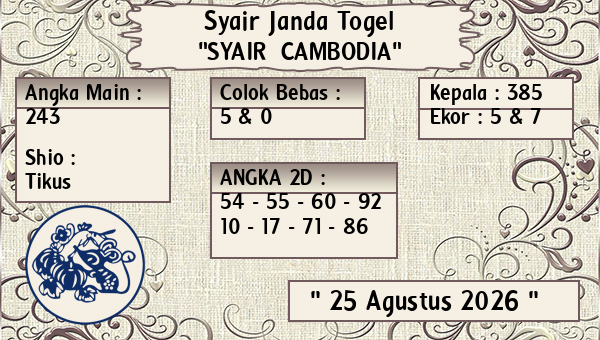 Prediksi Cambodia