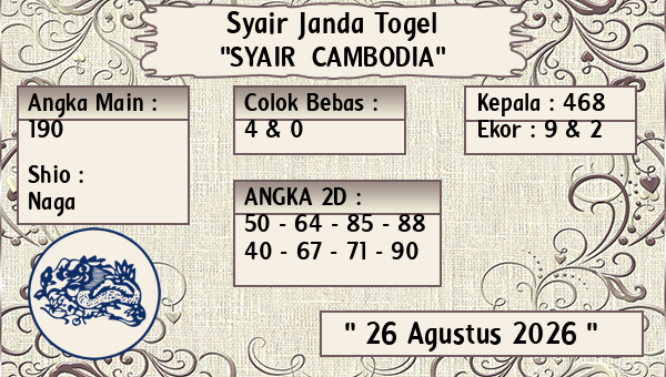 Prediksi Cambodia