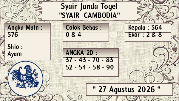 Prediksi Cambodia