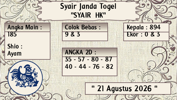 Prediksi HK