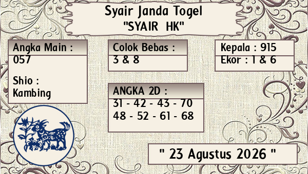 Prediksi HK