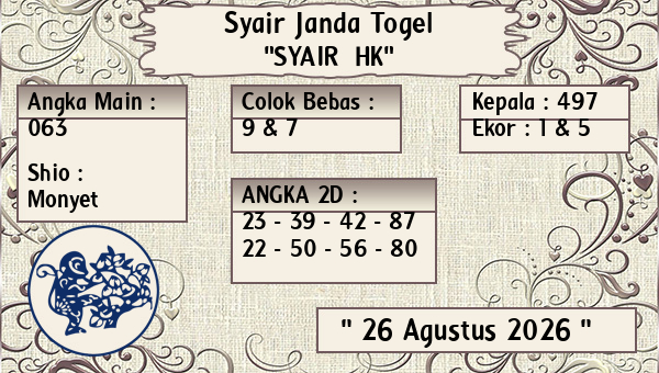 Prediksi HK