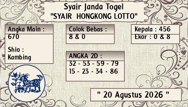 Prediksi Hongkong Lotto