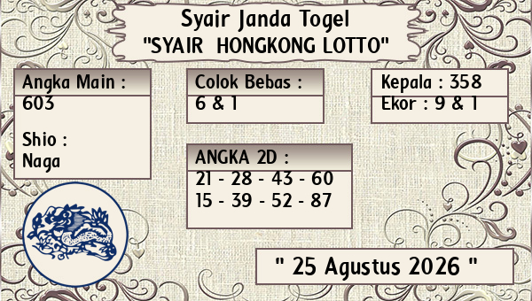 Prediksi Hongkong Lotto