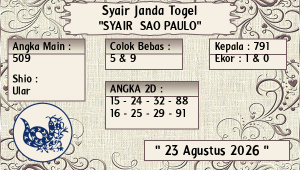 Prediksi Sao Paulo