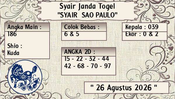 Prediksi Sao Paulo