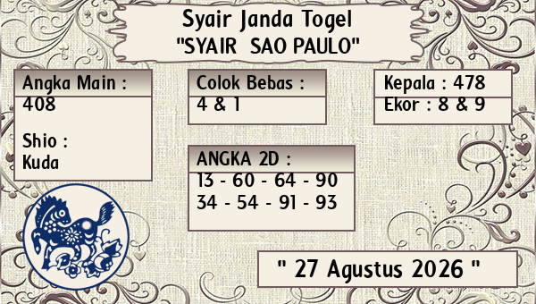 Prediksi Sao Paulo