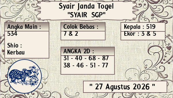 Prediksi SGP