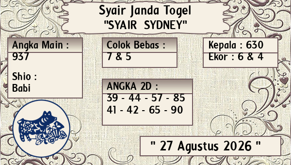 Prediksi Sydney