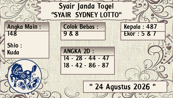 Prediksi Sydney Lotto