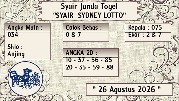 Prediksi Sydney Lotto