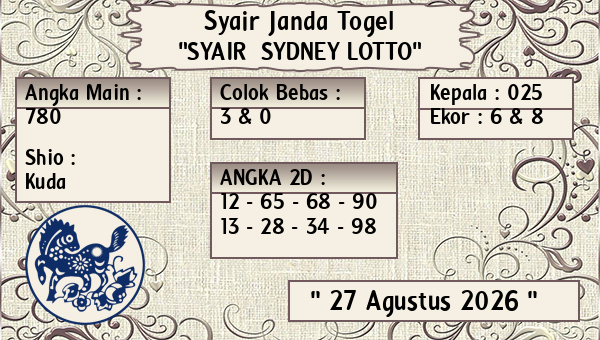 Prediksi Sydney Lotto
