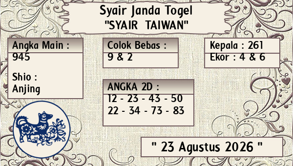 Prediksi Taiwan