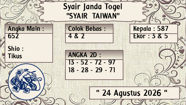Prediksi Taiwan