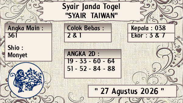 Prediksi Taiwan