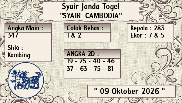 Prediksi Cambodia