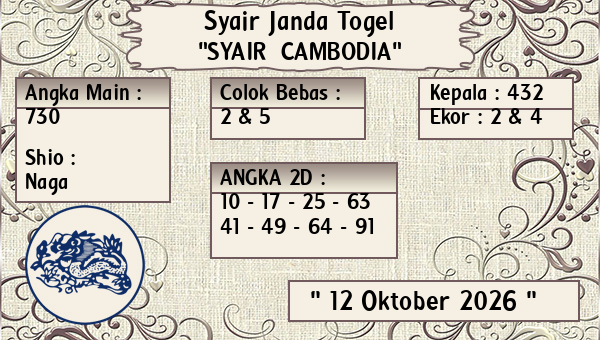 Prediksi Cambodia
