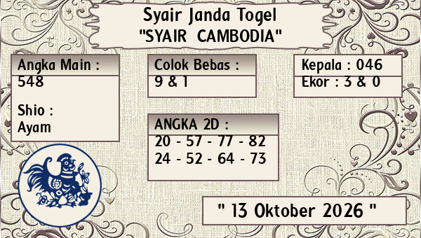 Prediksi Cambodia